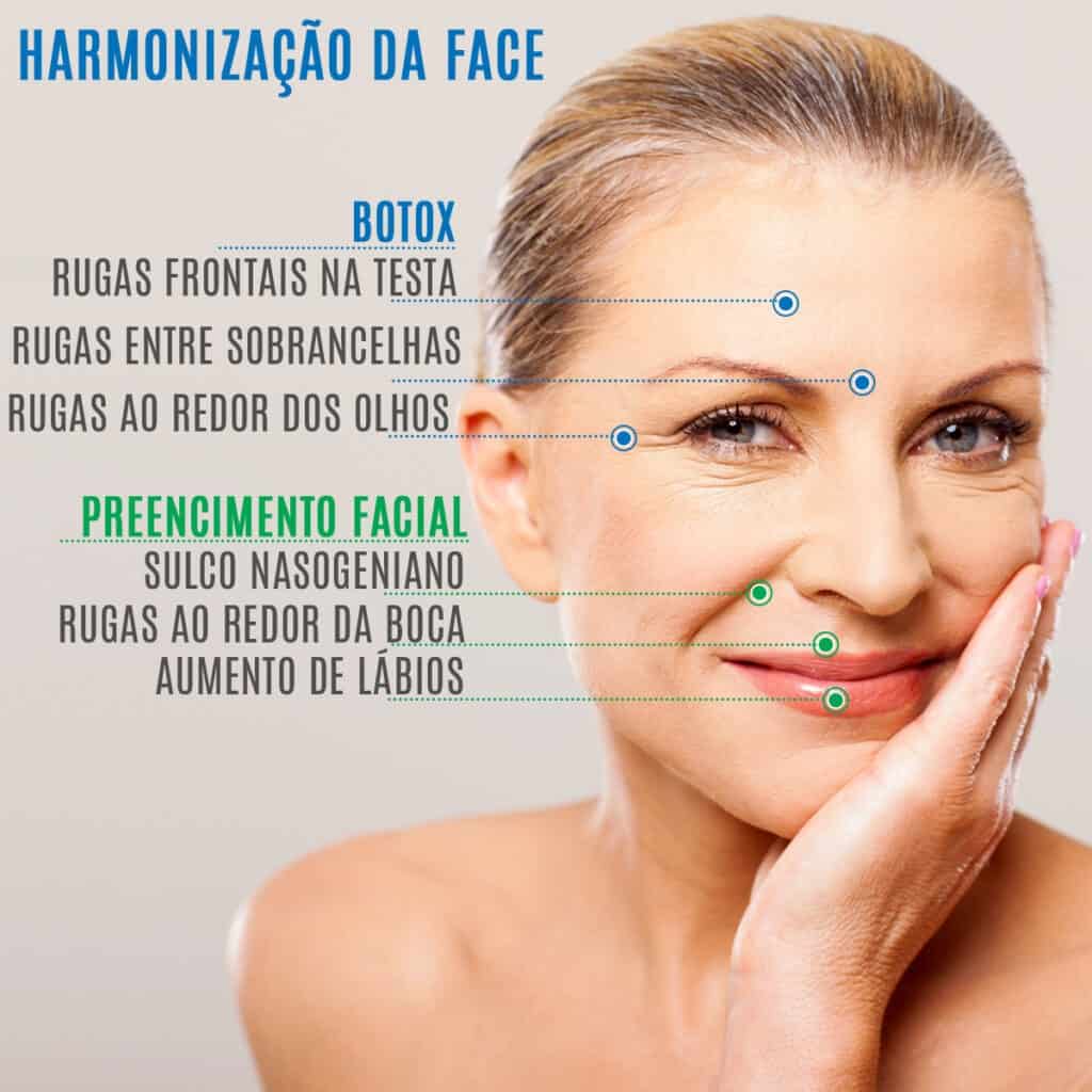 Diferença entre Botox e Preenchimento Facial